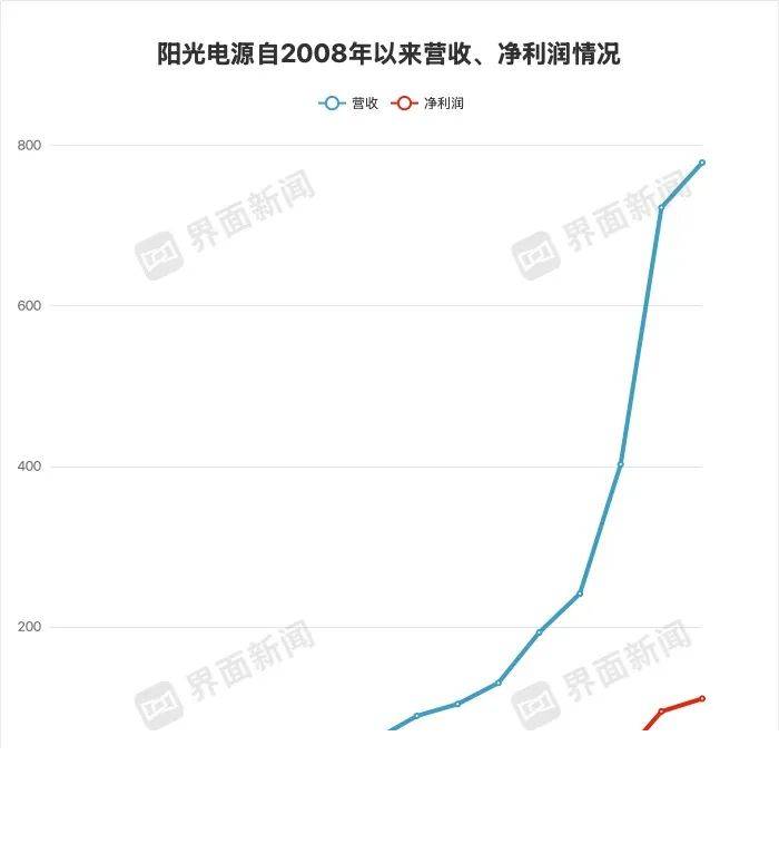 爱华外汇交易平台我用了3个月，掌握了5个可转债日内交易技巧